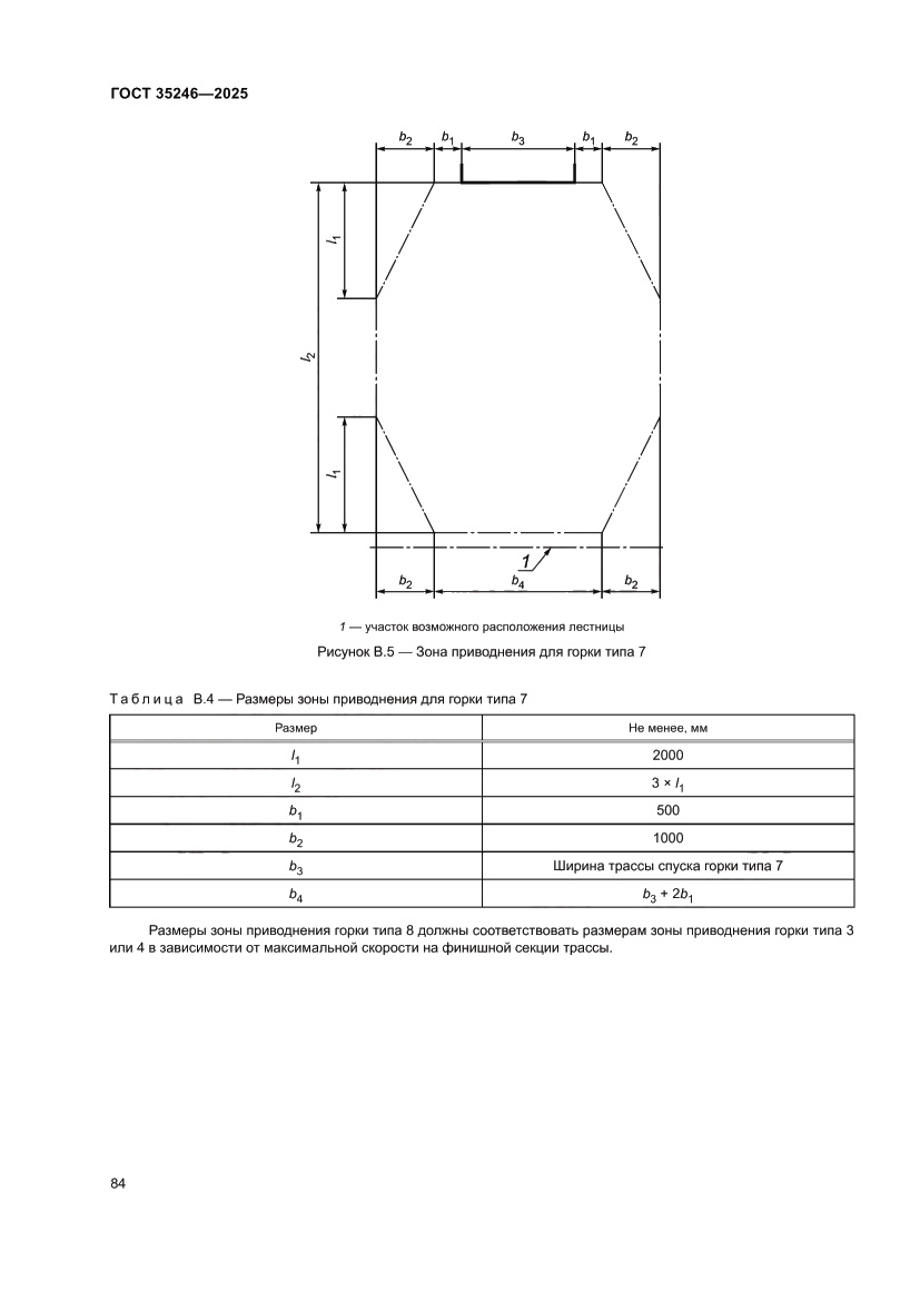 Страница 88 ГОСТ 35246-2025