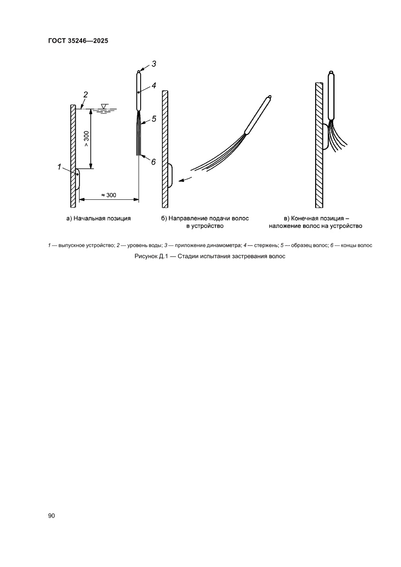 Страница 94 ГОСТ 35246-2025