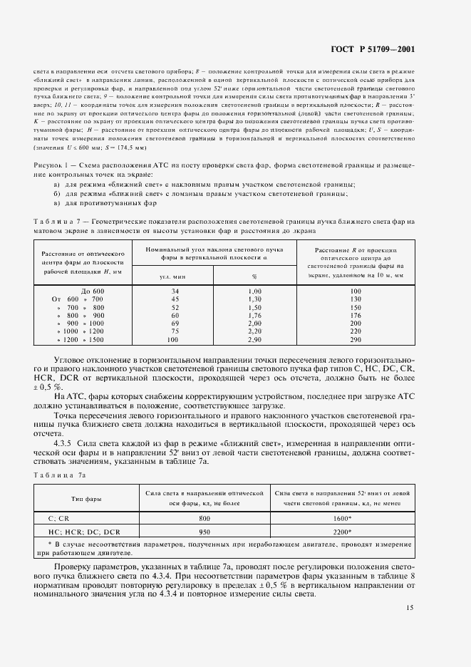 Страница 19 ГОСТ Р 51709-2001