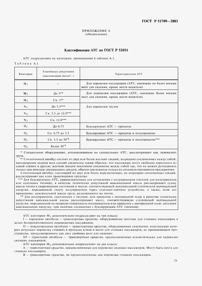 Страница 35 ГОСТ Р 51709-2001