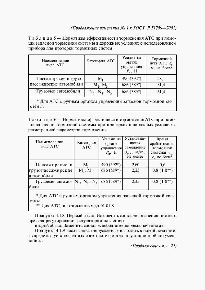 Приложение №2