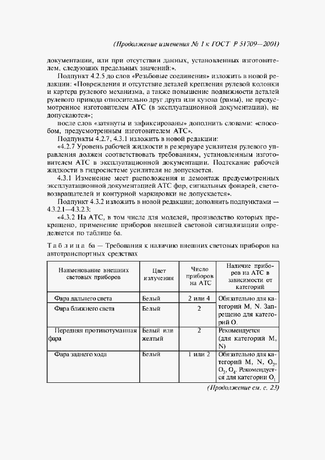 Приложение №2