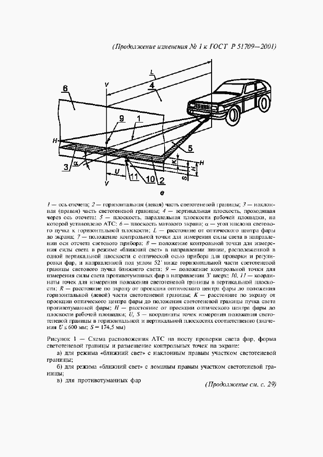 Приложение №2