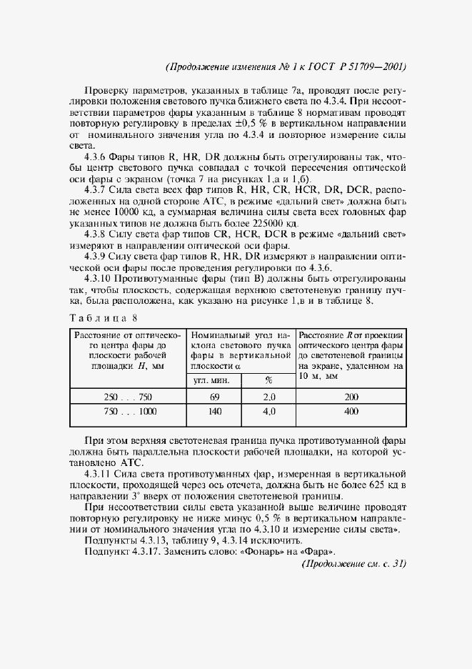Приложение №2