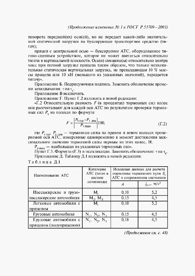 Приложение №2