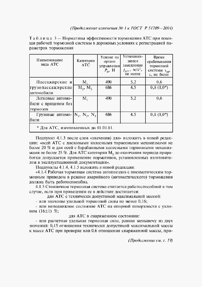 Приложение №2