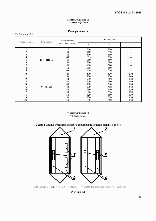 Страница 14 ГОСТ Р 51720-2001