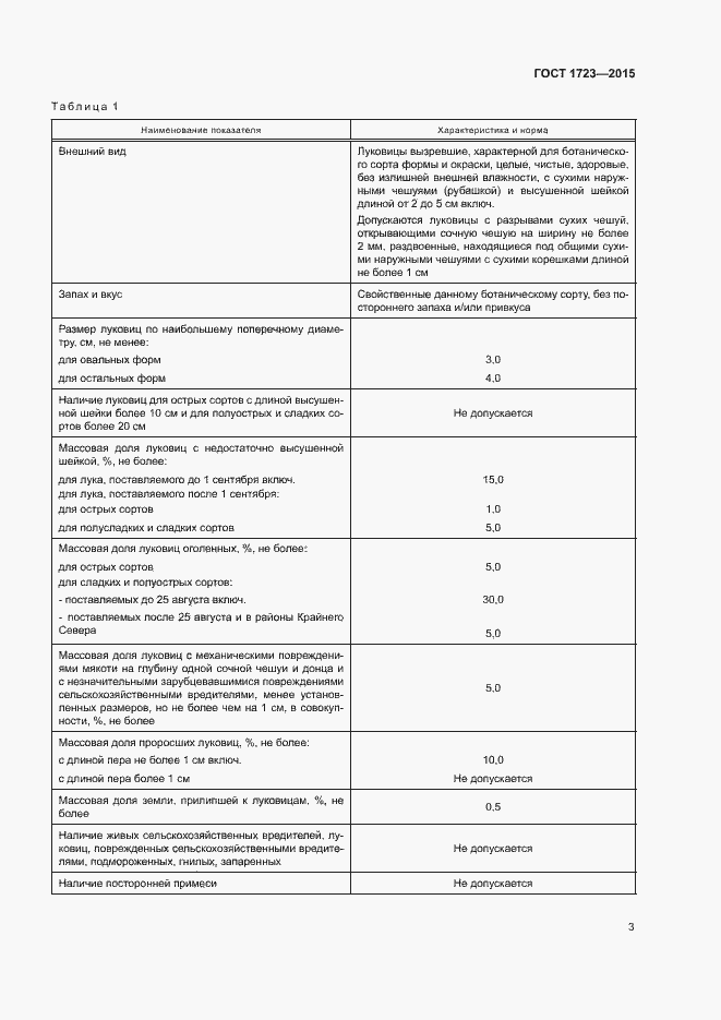 Страница 6 ГОСТ 1723-2015