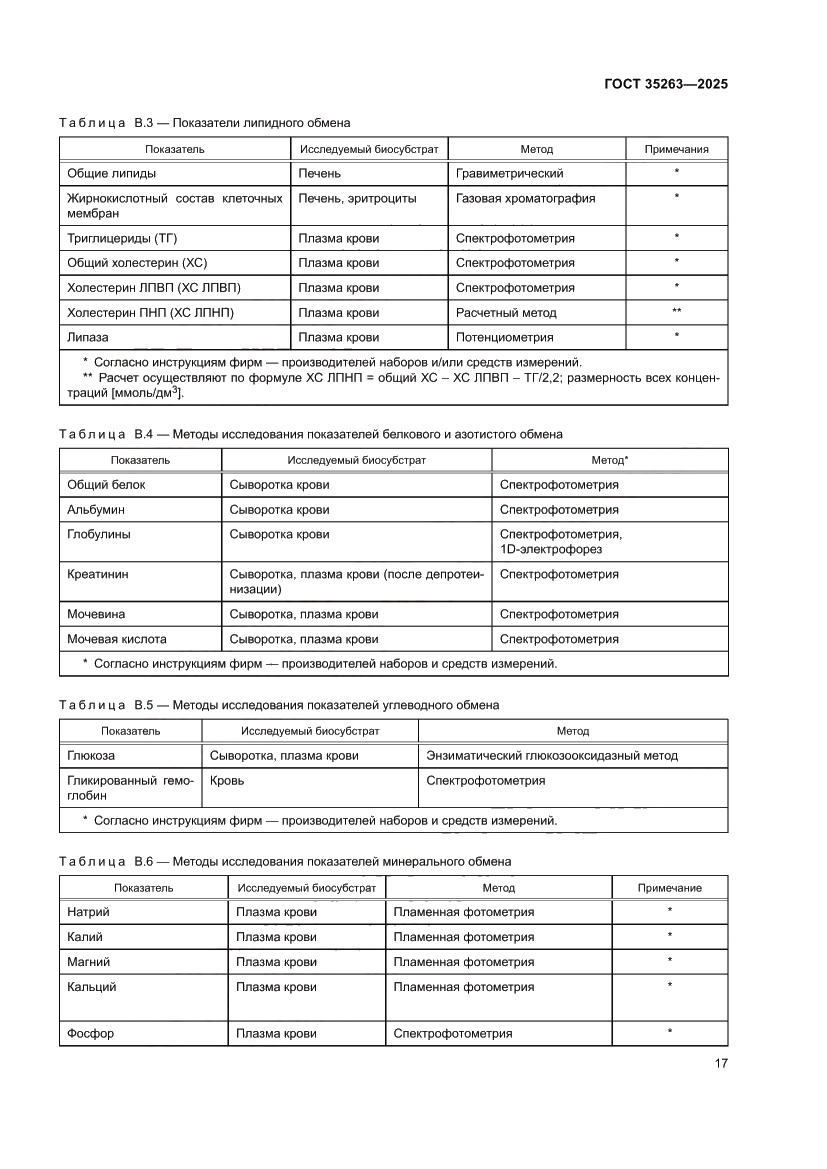 Страница 21 ГОСТ 35263-2025