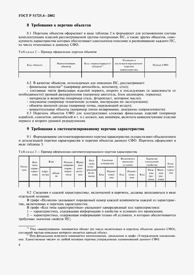 Страница 7 ГОСТ Р 51725.4-2002