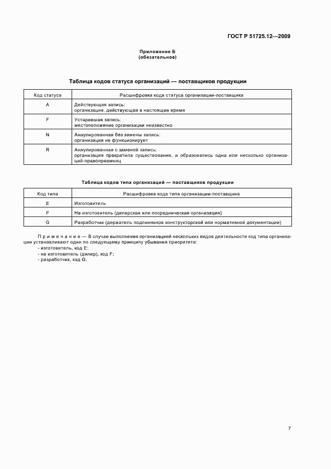 Страница 11 ГОСТ Р 51725.12-2009