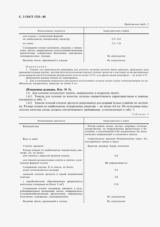 Страница 4 ГОСТ 1725-85
