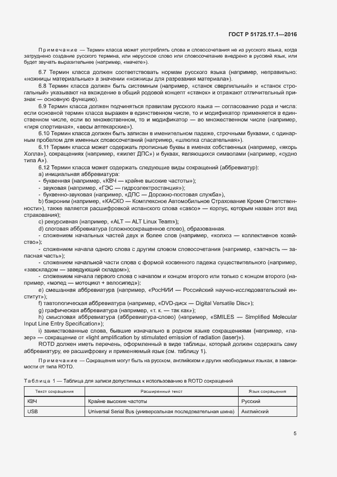 Страница 8 ГОСТ Р 51725.17.1-2016