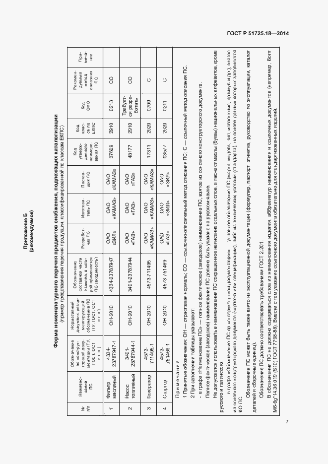 Страница 10 ГОСТ Р 51725.18-2014