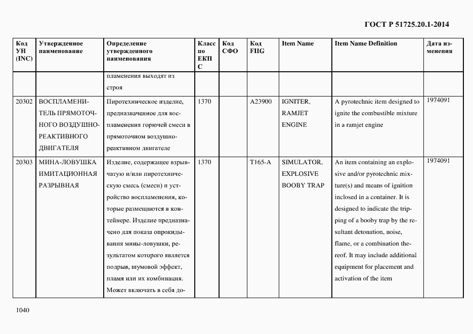 Страница 1048 ГОСТ Р 51725.20.1-2014