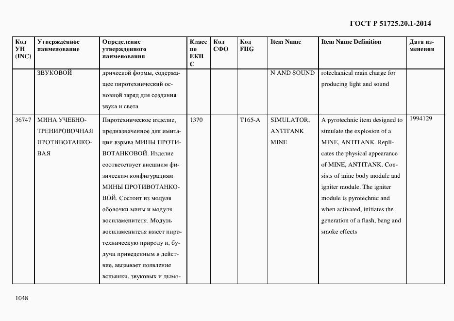 Страница 1056 ГОСТ Р 51725.20.1-2014