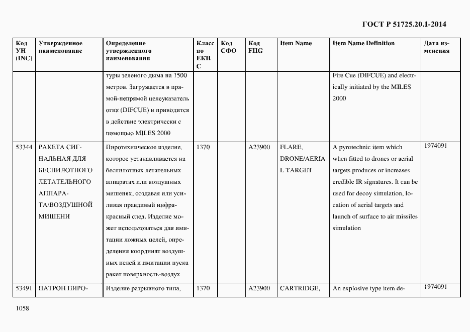 Страница 1066 ГОСТ Р 51725.20.1-2014