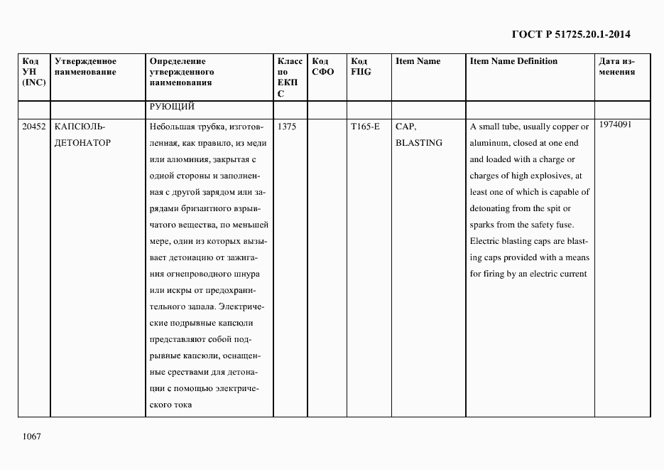 Страница 1075 ГОСТ Р 51725.20.1-2014
