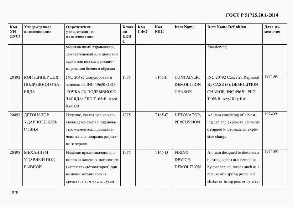 Страница 1078 ГОСТ Р 51725.20.1-2014