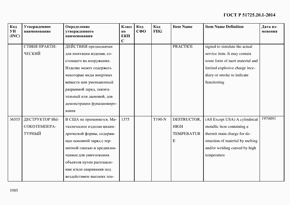 Страница 1093 ГОСТ Р 51725.20.1-2014