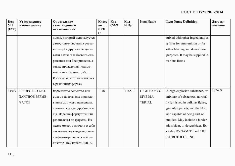 Страница 1121 ГОСТ Р 51725.20.1-2014