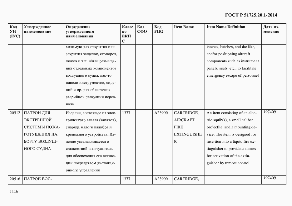 Страница 1124 ГОСТ Р 51725.20.1-2014
