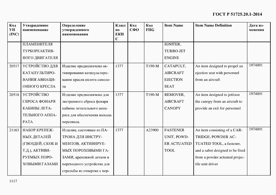 Страница 1125 ГОСТ Р 51725.20.1-2014