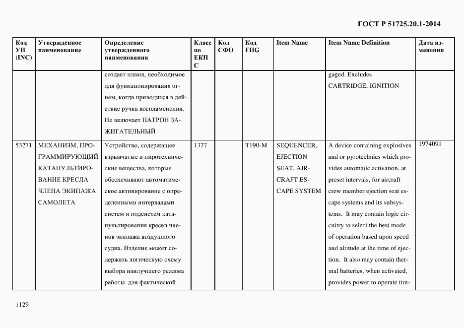 Страница 1137 ГОСТ Р 51725.20.1-2014