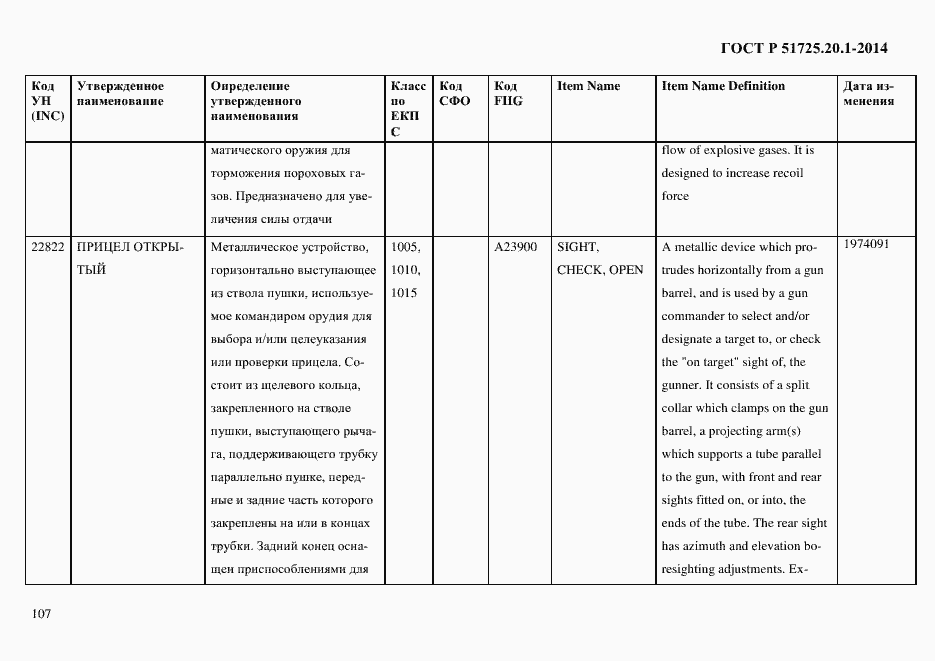 Страница 115 ГОСТ Р 51725.20.1-2014