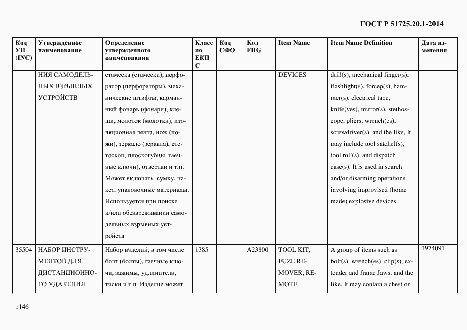 Страница 1154 ГОСТ Р 51725.20.1-2014