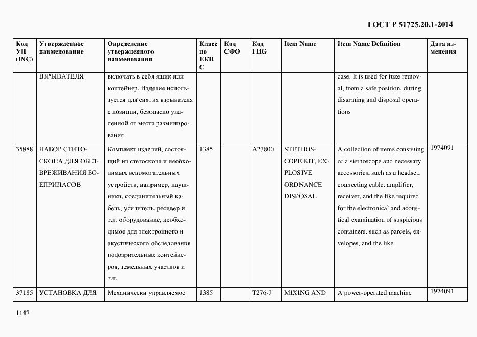Страница 1155 ГОСТ Р 51725.20.1-2014