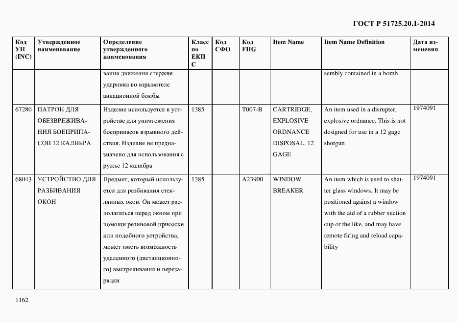 Страница 1170 ГОСТ Р 51725.20.1-2014