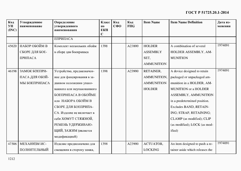 Страница 1220 ГОСТ Р 51725.20.1-2014