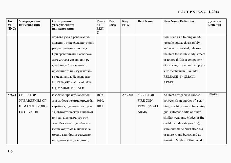Страница 123 ГОСТ Р 51725.20.1-2014
