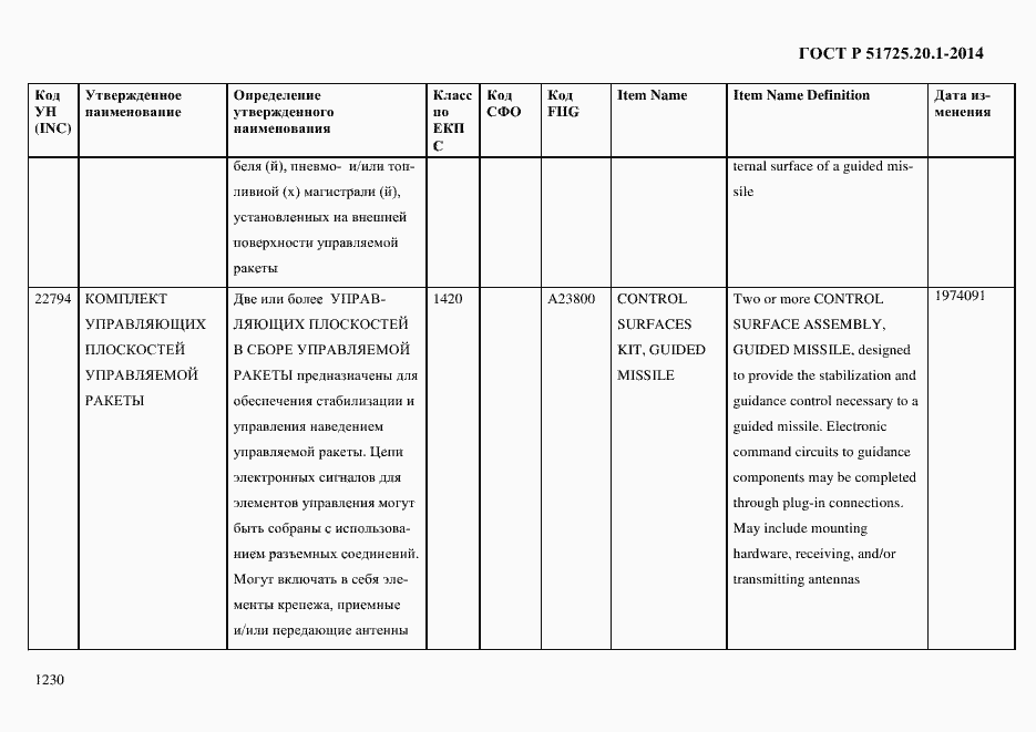Страница 1238 ГОСТ Р 51725.20.1-2014