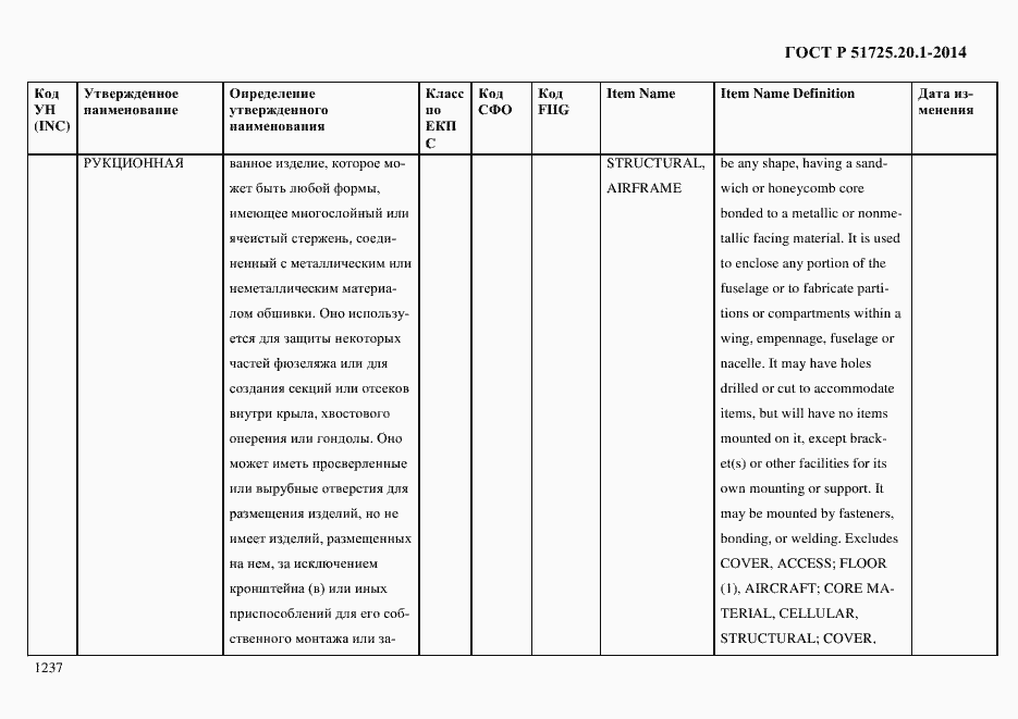 Страница 1245 ГОСТ Р 51725.20.1-2014