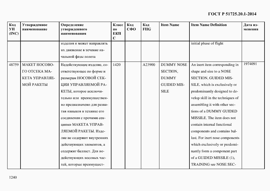 Страница 1248 ГОСТ Р 51725.20.1-2014