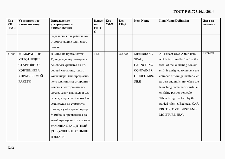 Страница 1250 ГОСТ Р 51725.20.1-2014