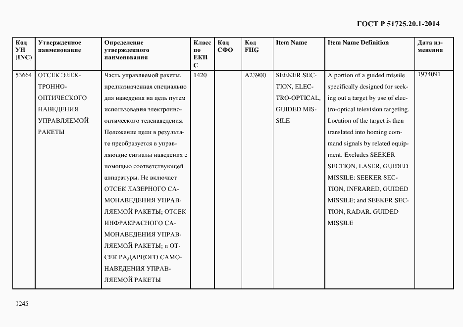 Страница 1253 ГОСТ Р 51725.20.1-2014