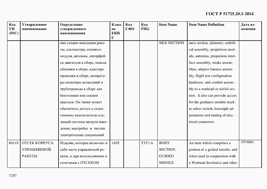 Страница 1255 ГОСТ Р 51725.20.1-2014