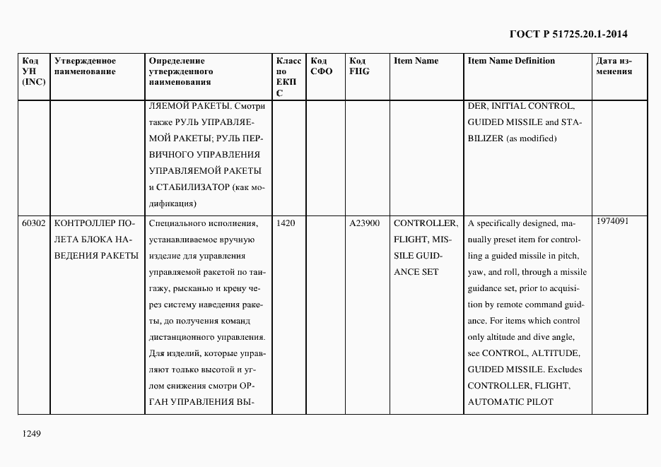 Страница 1257 ГОСТ Р 51725.20.1-2014