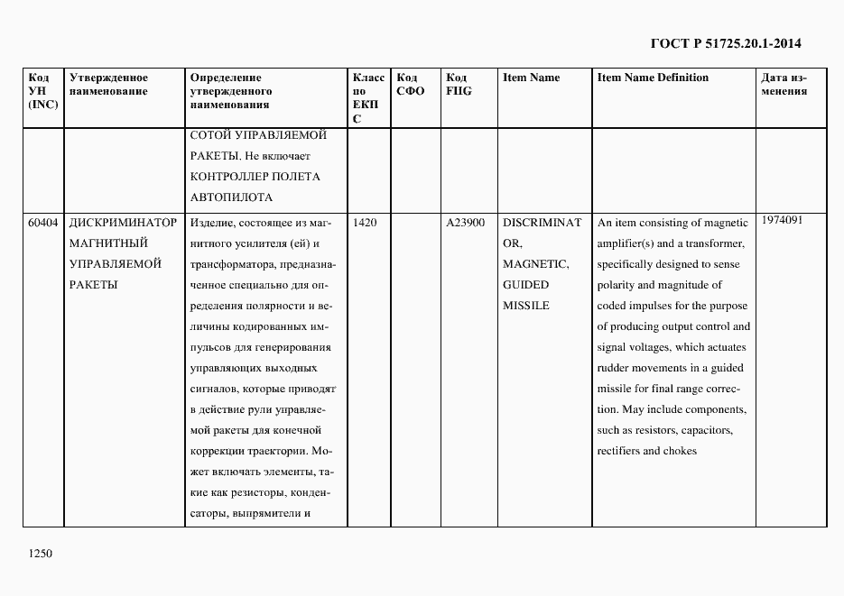Страница 1258 ГОСТ Р 51725.20.1-2014