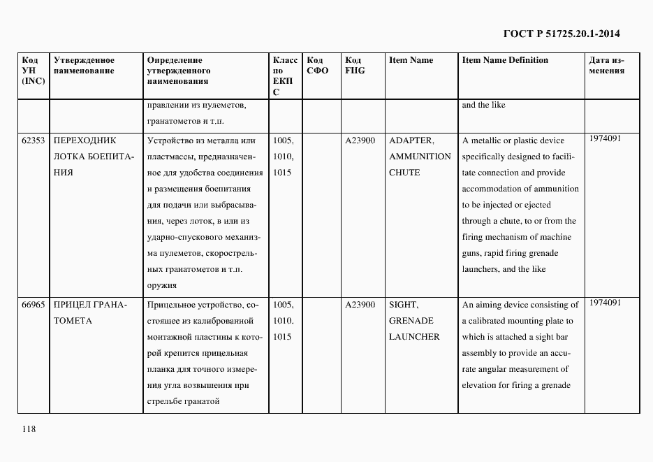 Страница 126 ГОСТ Р 51725.20.1-2014