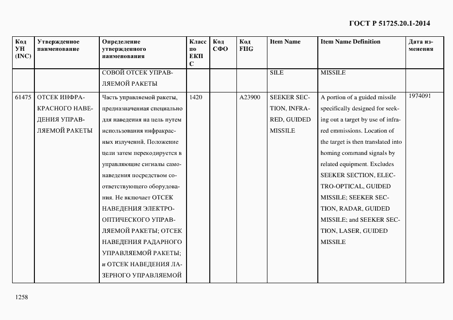 Страница 1266 ГОСТ Р 51725.20.1-2014