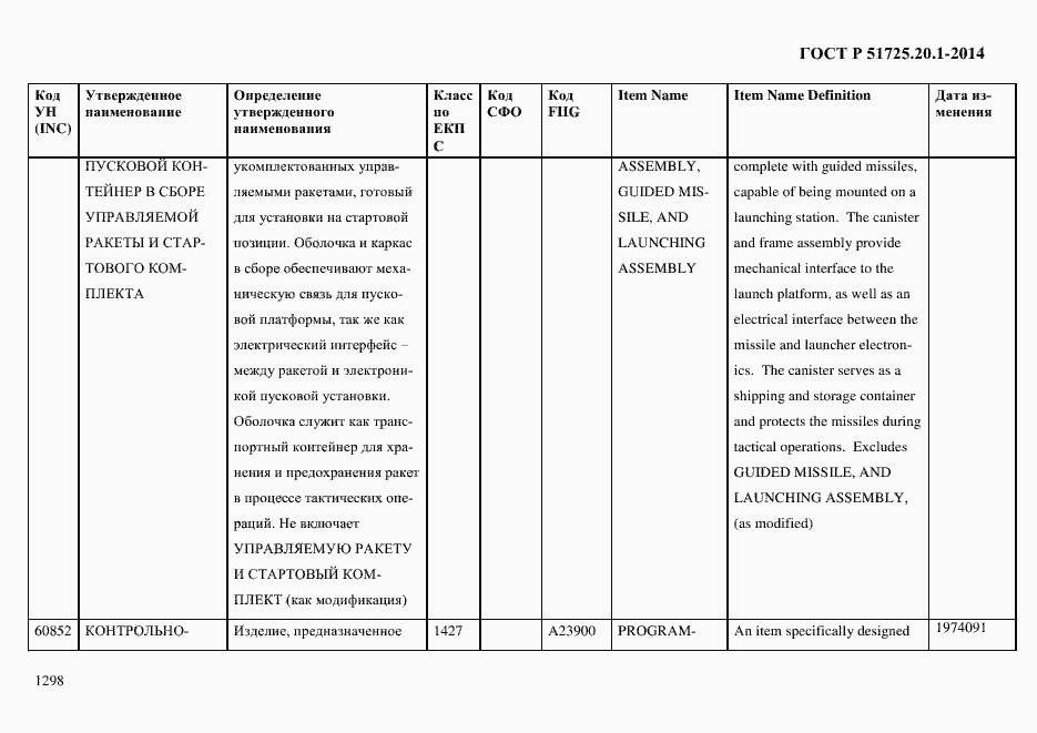 Страница 1306 ГОСТ Р 51725.20.1-2014