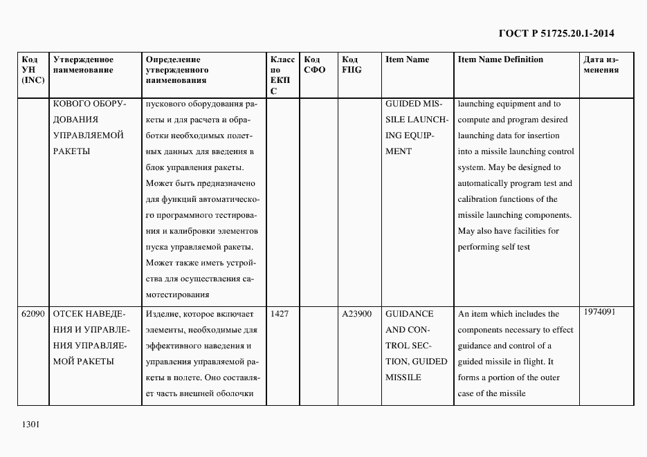 Страница 1309 ГОСТ Р 51725.20.1-2014