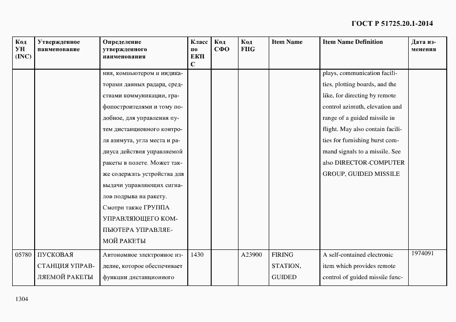 Страница 1312 ГОСТ Р 51725.20.1-2014