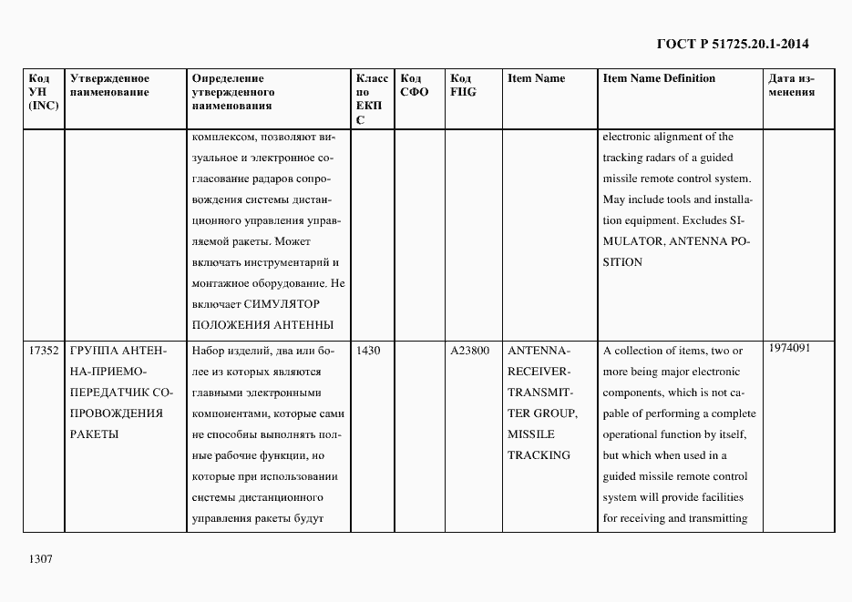 Страница 1315 ГОСТ Р 51725.20.1-2014