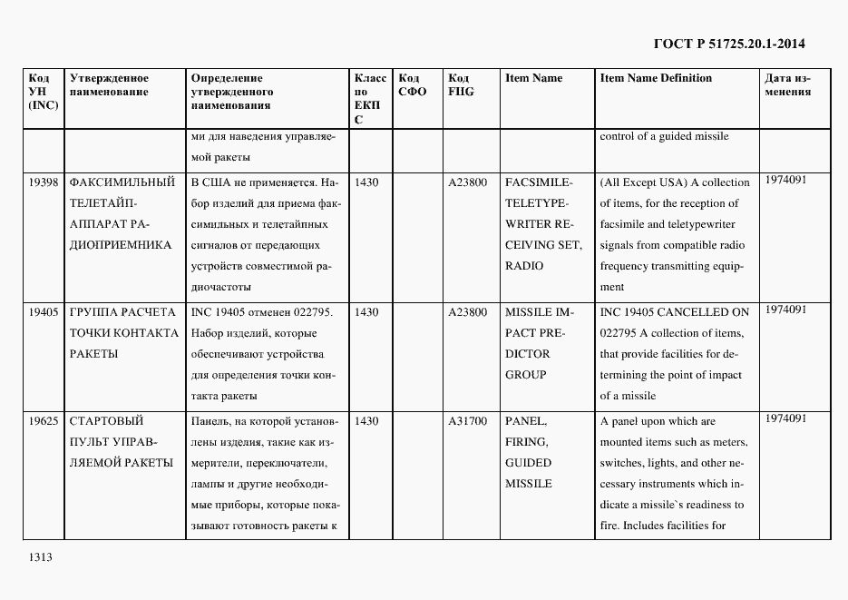 Страница 1321 ГОСТ Р 51725.20.1-2014