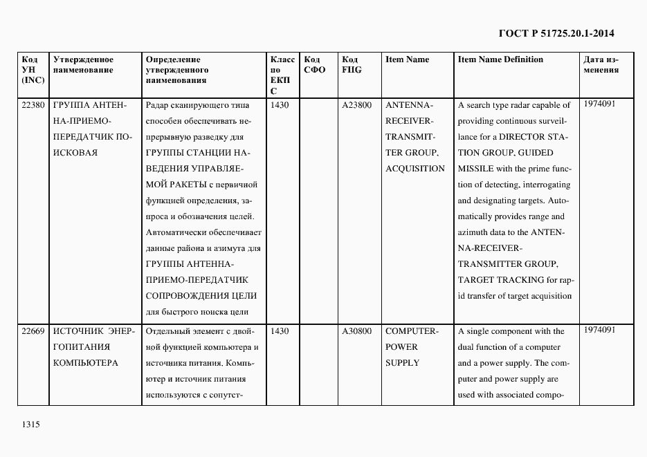 Страница 1323 ГОСТ Р 51725.20.1-2014